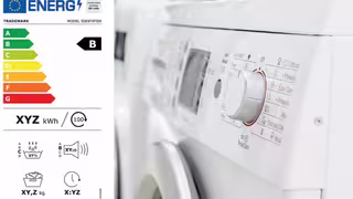 Energielabel einer Waschmaschine neben einer Nahaufnahme des Bedienfelds mit Drehregler und Programmanzeige.