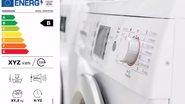 Energielabel einer Waschmaschine neben einer Nahaufnahme des Bedienfelds mit Drehregler und Programmanzeige.