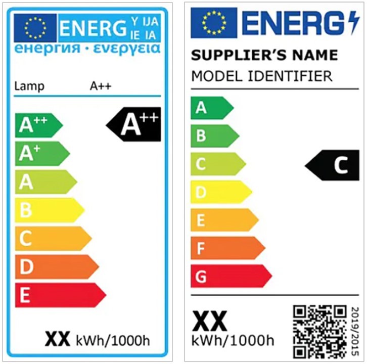 Altes EU-Label für Lampen mit den Effizienzklassen A++ bis E